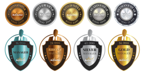 🥇 Gold → Manager | Obóz dla liderów w Tilia Resort ****